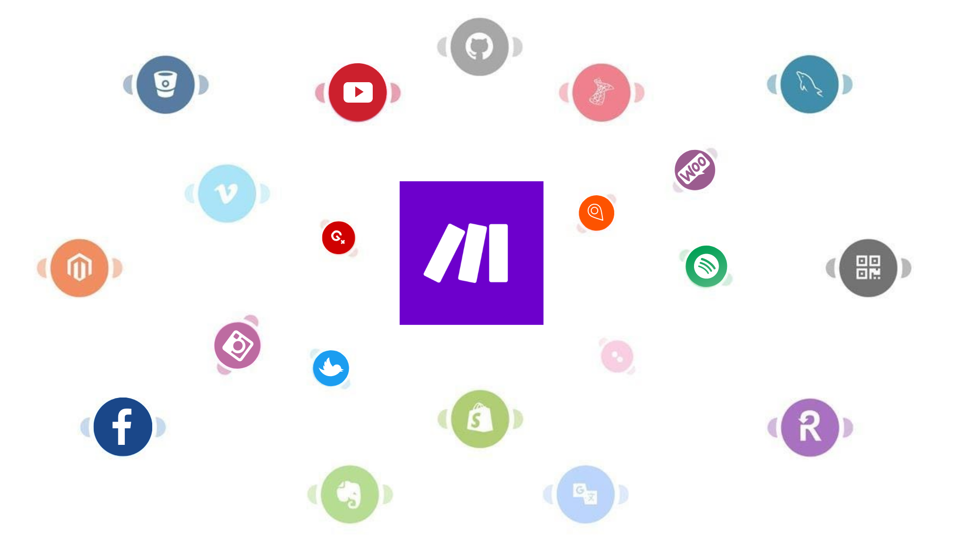 Different use of Make tool