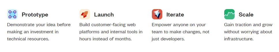 Bubble.io : prototype, launch, Iterate, Scale