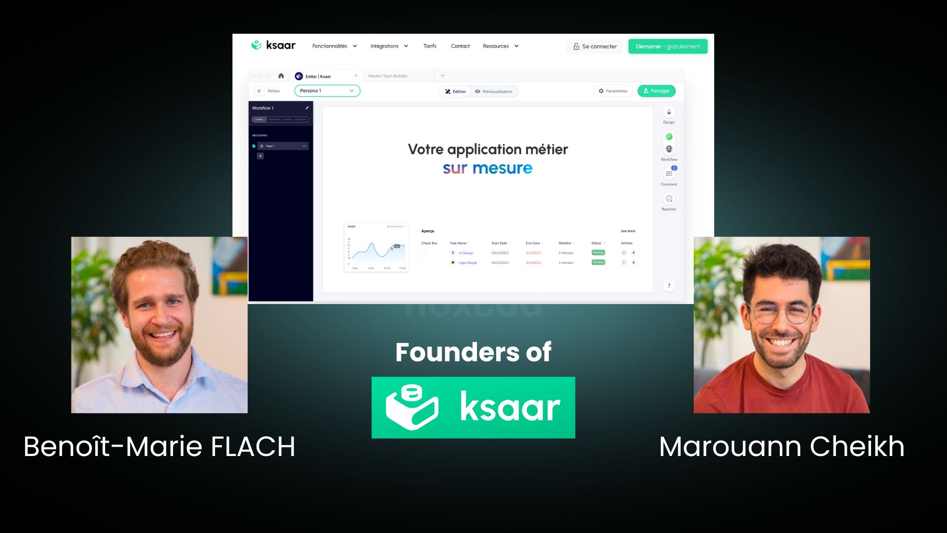 Founders of Ksaar picture
