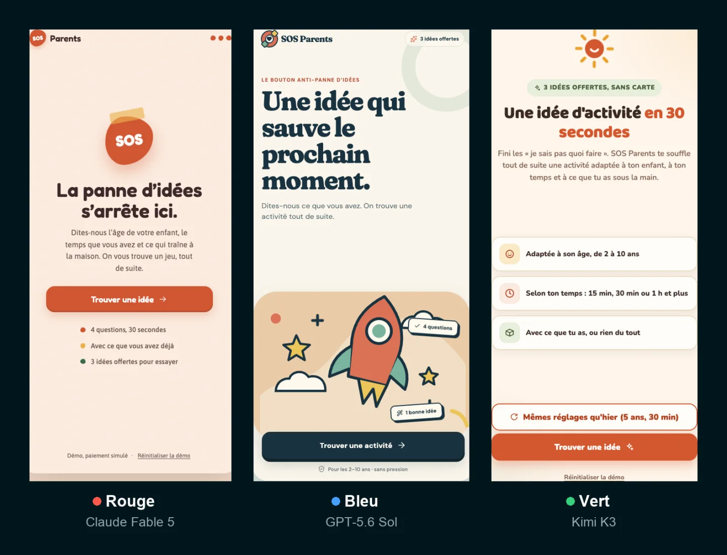 Les trois apps SOS Parents générées par les IA du défi : Rouge (Claude Fable 5), Bleu (GPT-5.6 Sol), Vert (Kimi K3)