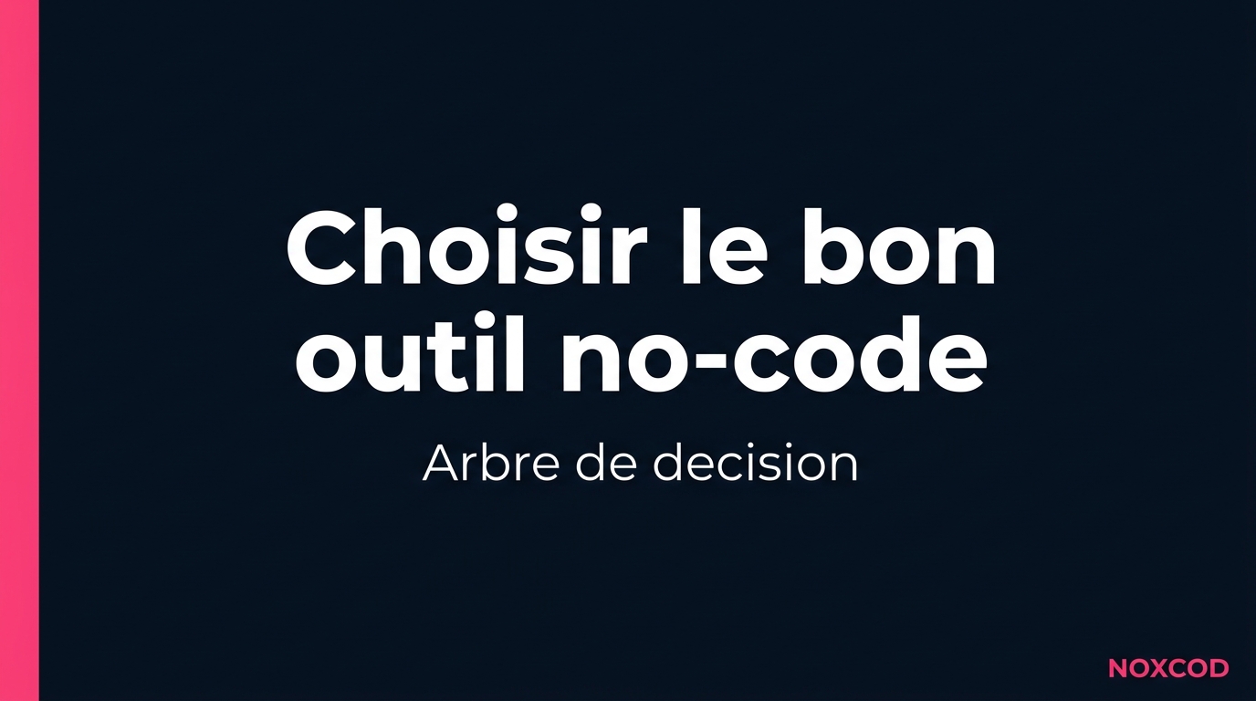 Choisir le bon outil no-code : arbre de décision