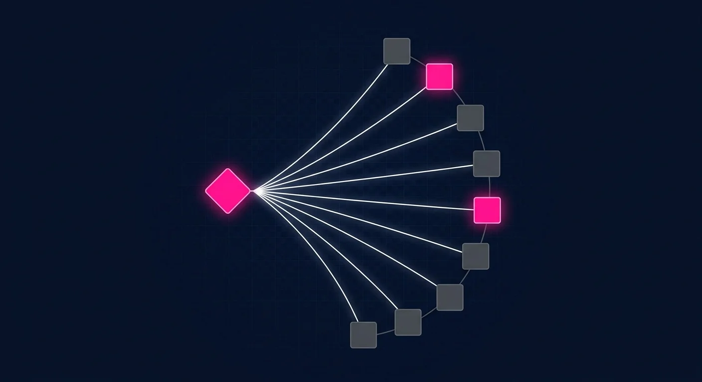 Routage Mixture of Experts de Mixtral : un routeur active deux experts sur huit à chaque token