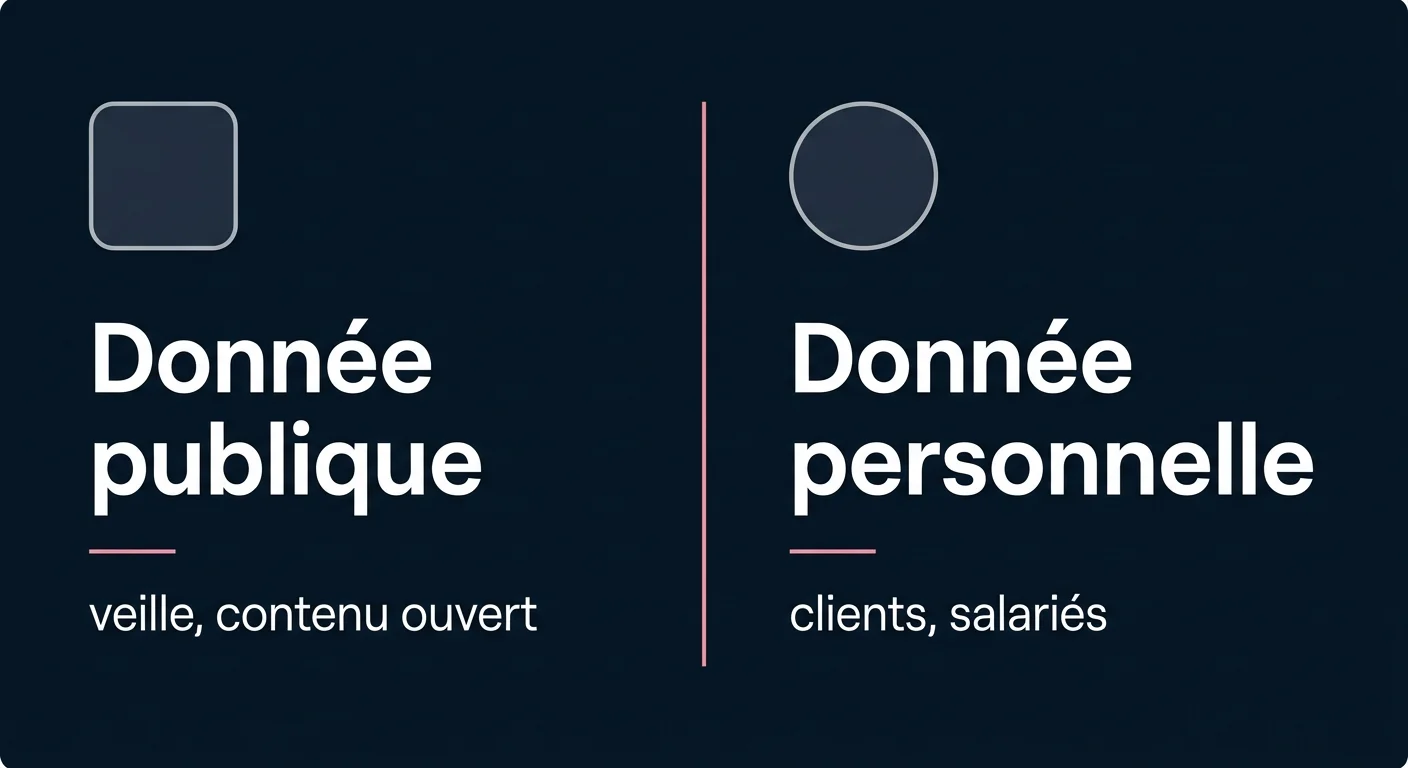 Comparaison d'usage entre Grok et une alternative européenne pour une entreprise