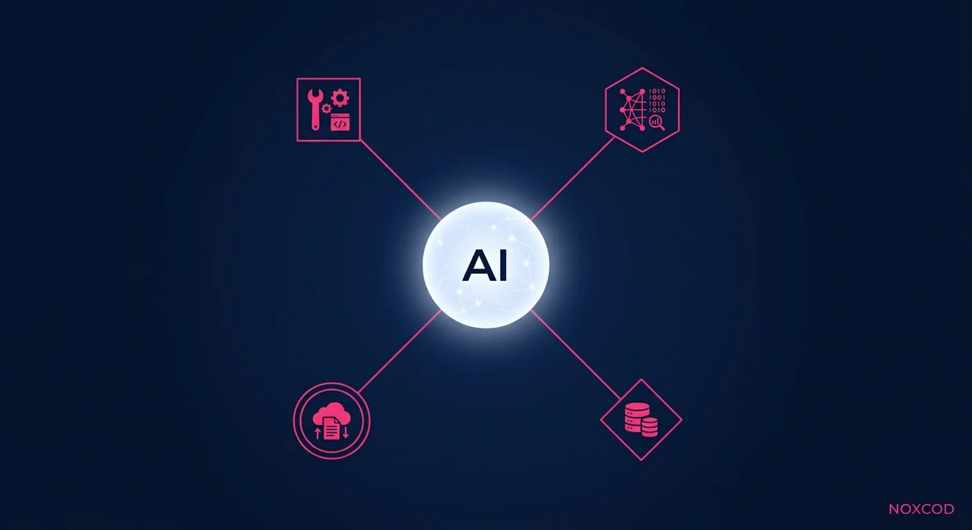 Model Context Protocol (MCP) : à quoi ça sert