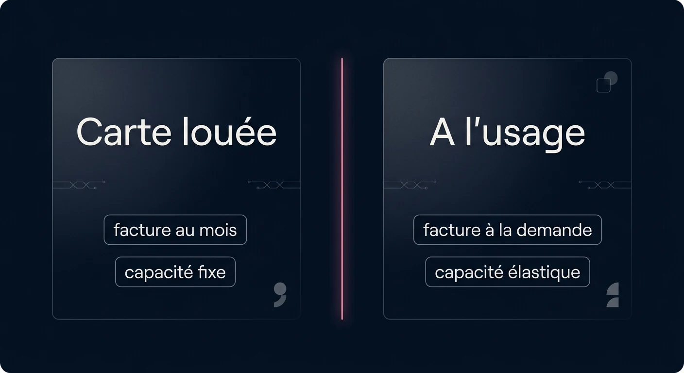 Comparaison entre une carte graphique louée facturée au mois et une facturation à l'usage