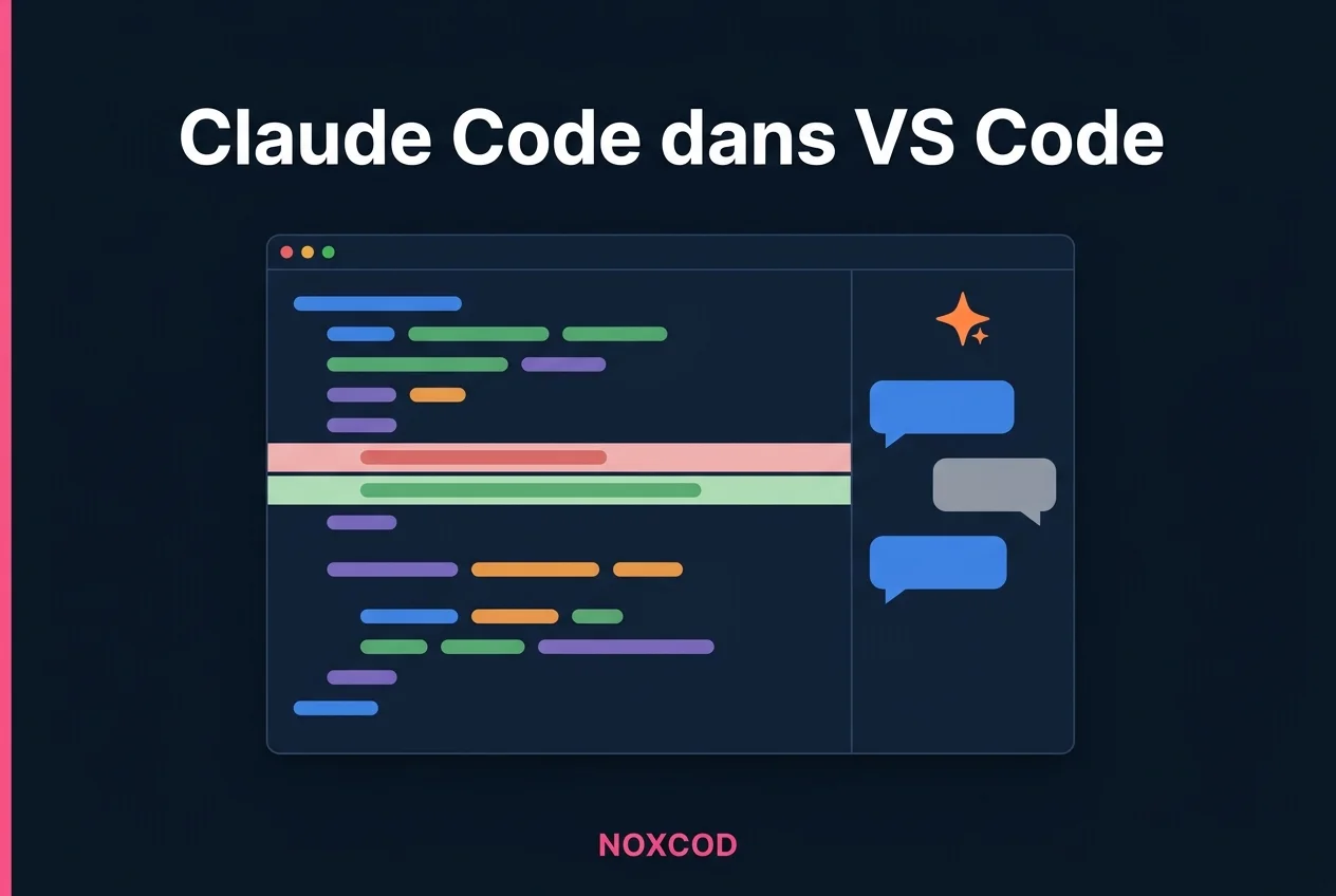 Claude Code dans VS Code : installation et usage