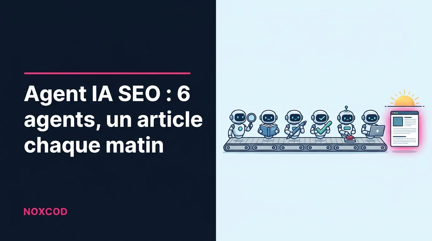 Agent IA SEO : mes 6 agents qui publient un article chaque matin