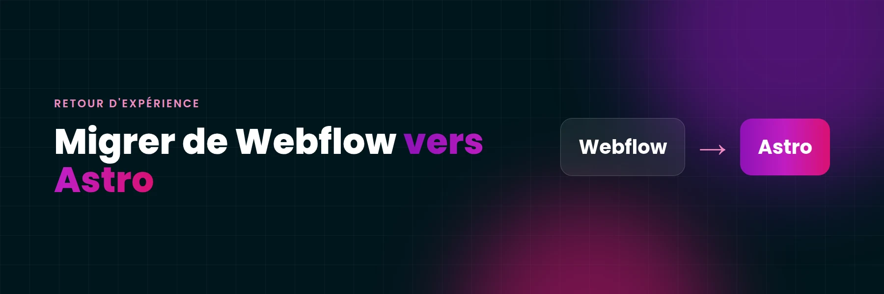 Migrer de Webflow vers Astro : la méthode testée sur nos deux sites