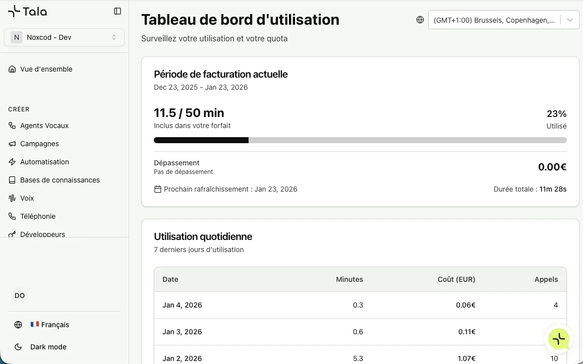 Tableau de bord d'utilisation de la V2 de Tala écrite en code : minutes consommées, dépassement et utilisation quotidienne